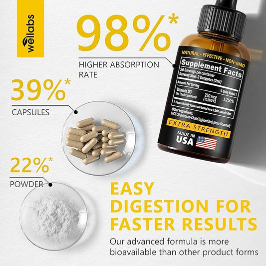 GOOGEER Premium Liquid Vitamin D3 Supplement – Max Absorption with MCT Oil for Bone & Immune Health (Vegan, Non-GMO, Made in USA)