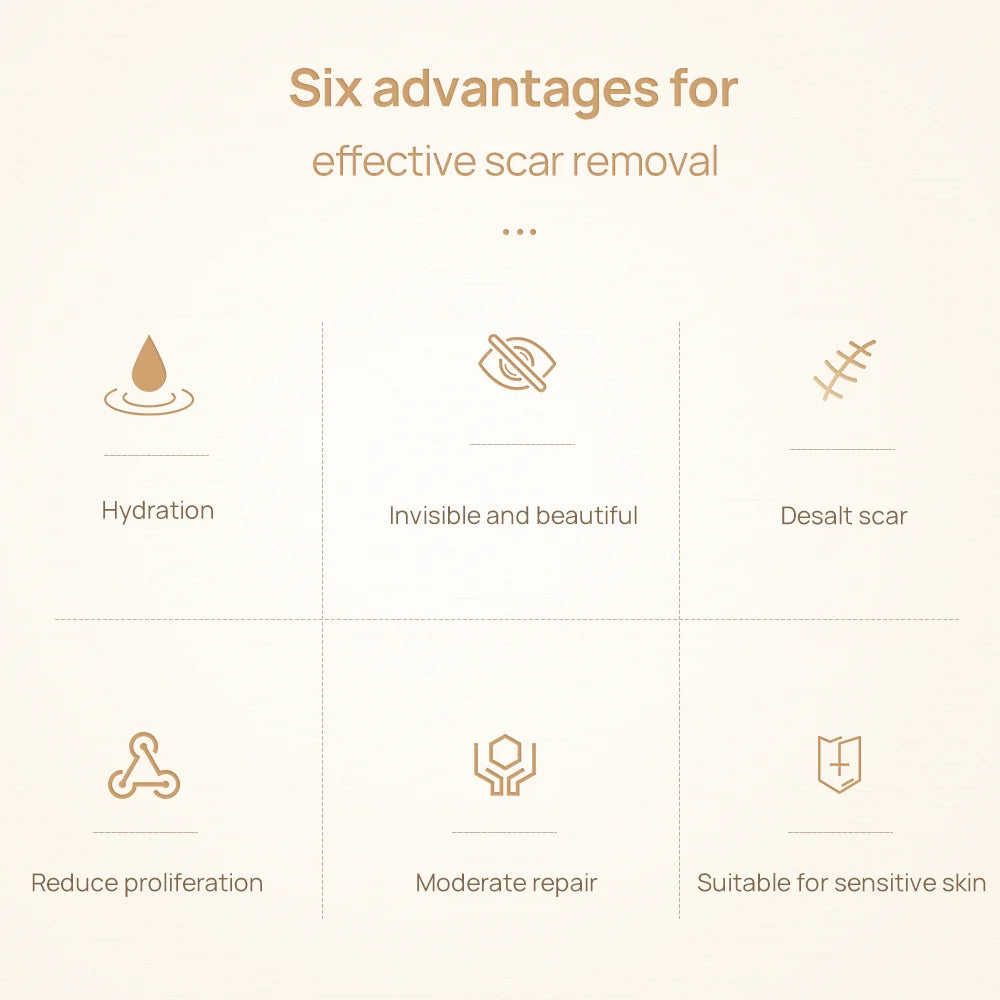 LANBENA Herbal Scar Remove Cream - skin issues such as scars, burn marks, surgical scars, acne scars, and stretch marks Remover