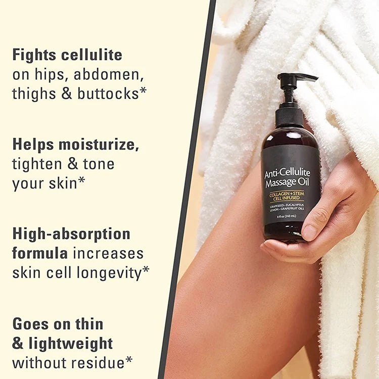 Anti-Cellulite Body Massage Oil – Professional Treatment for All Skin Types (240ml)