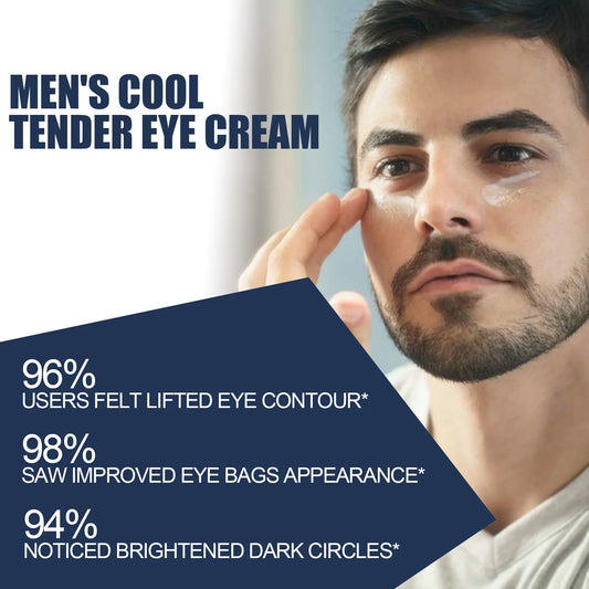OPENEYES Men's Anti-Aging Eye Cream: Caffeine & Peptide-Powered Dark Circle, Wrinkle & Eye Bag Reducer (15g)