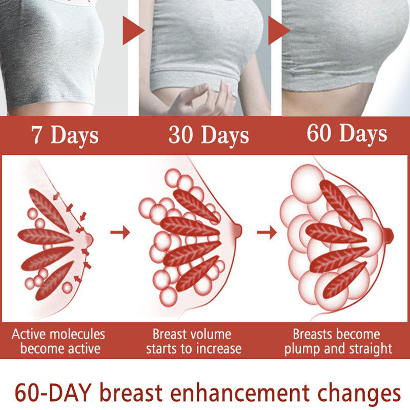 VOVA Breast Enlargement and Firming Cream 30g -100% natural, safe & effective