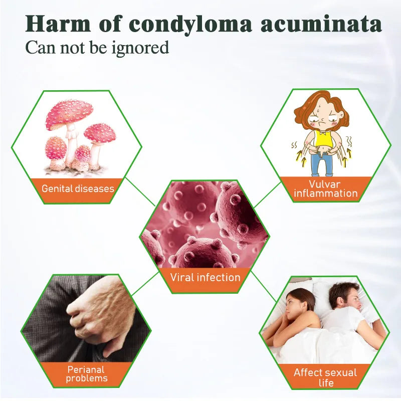 KanyeHB Bee Venom Wart & Skin Tag Removal Cream – Genital & Body Warts Treatment