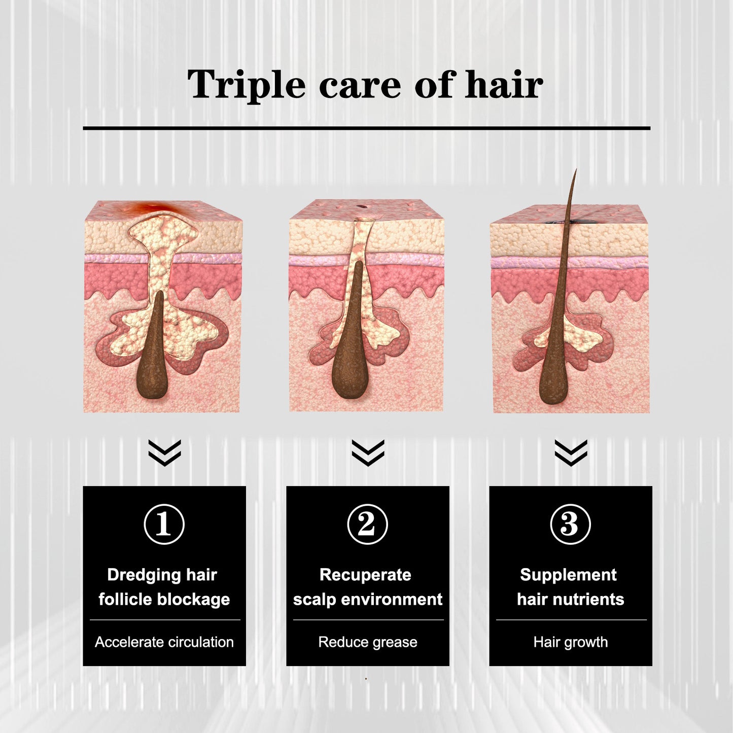 WEST & MONTH Anti-Hair Loss and Hair Strengthening Spray - 100ml