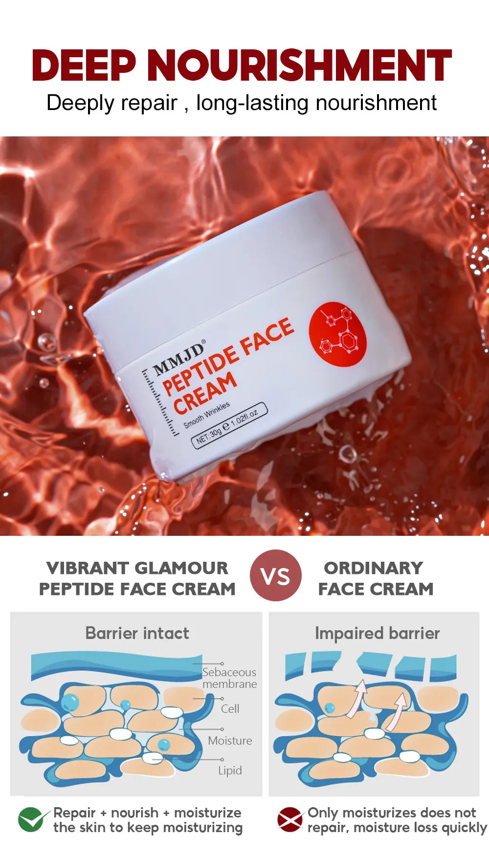 ONE SPRING Anti-Wrinkles Face Cream Lotion for Reducing Wrinkles and Fine Lines