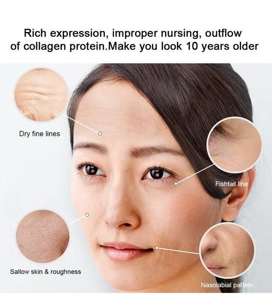 ONE SPRING Anti-Wrinkles Face Cream Lotion for Reducing Wrinkles and Fine Lines