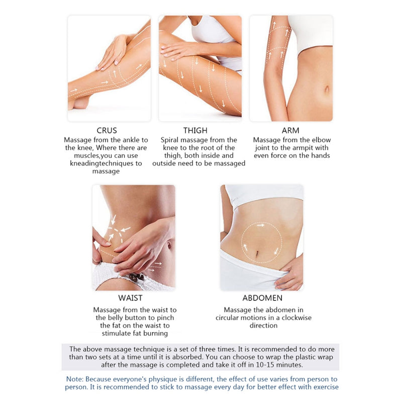 SODSNIE Fat Burning & Firming Cream  – Cellulite Reduction & Body Shaping with Niacinamide