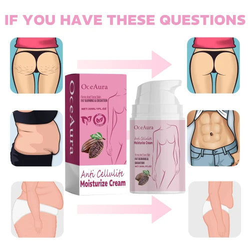 OCEAURA Women's Anti-Cellulite & Firming Cream (30ml) – Natural Fat Burning & Moisturizing