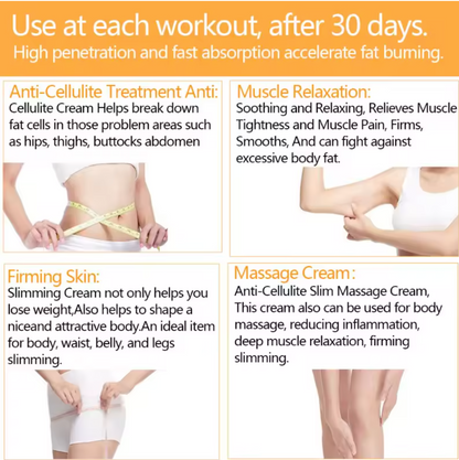 MELAO Slimming & Cellulite Firming Cream – Natural Body Contouring & Fat Burning Lotion