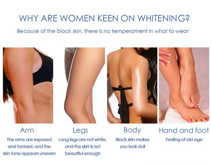 YOXIER Intimate Area (Vaginal) and Skin Whitening & Revitalizing Body Care Cream
