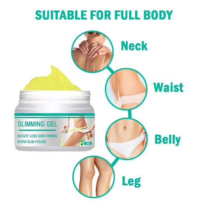 SLIMMING Women's Multi-Functional Fat Burning & Body Shaping Cream – Rapid Heat & Toxin Elimination for Toned Abs, Hips & Thighs