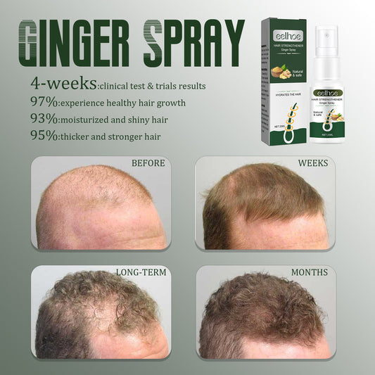 EELHOE Ginger Dense Hair Spray - Nourishing Hair Follicle & Anti-Hair Loss Herbal Support