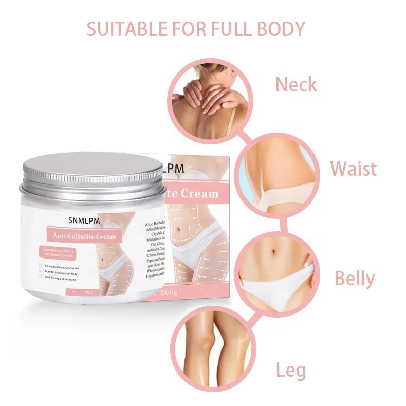 SNMLPM Natural Herbal Anti-Cellulite & Slimming Body Cream (200g) – Firms & Smooths Skin