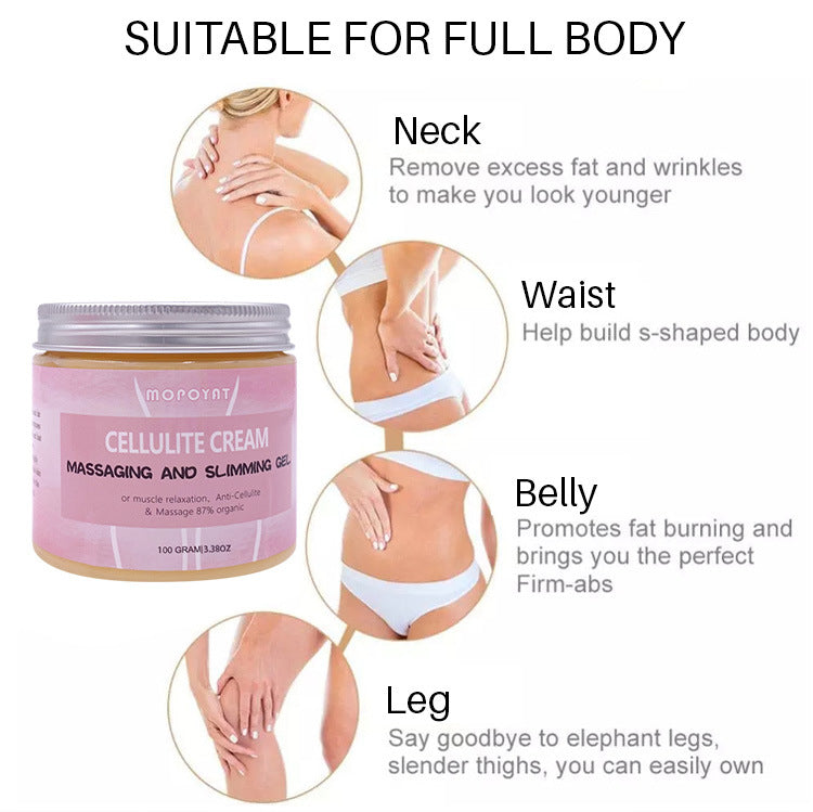 MOPOYAT Turmeric Oil Slimming & Cellulite Reduction Cream (100g) – Firms Skin & Boosts Fat Burning
