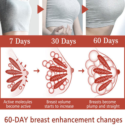 VOVA Breast Enlargement and Firming Cream 30g -100% natural, safe & effective