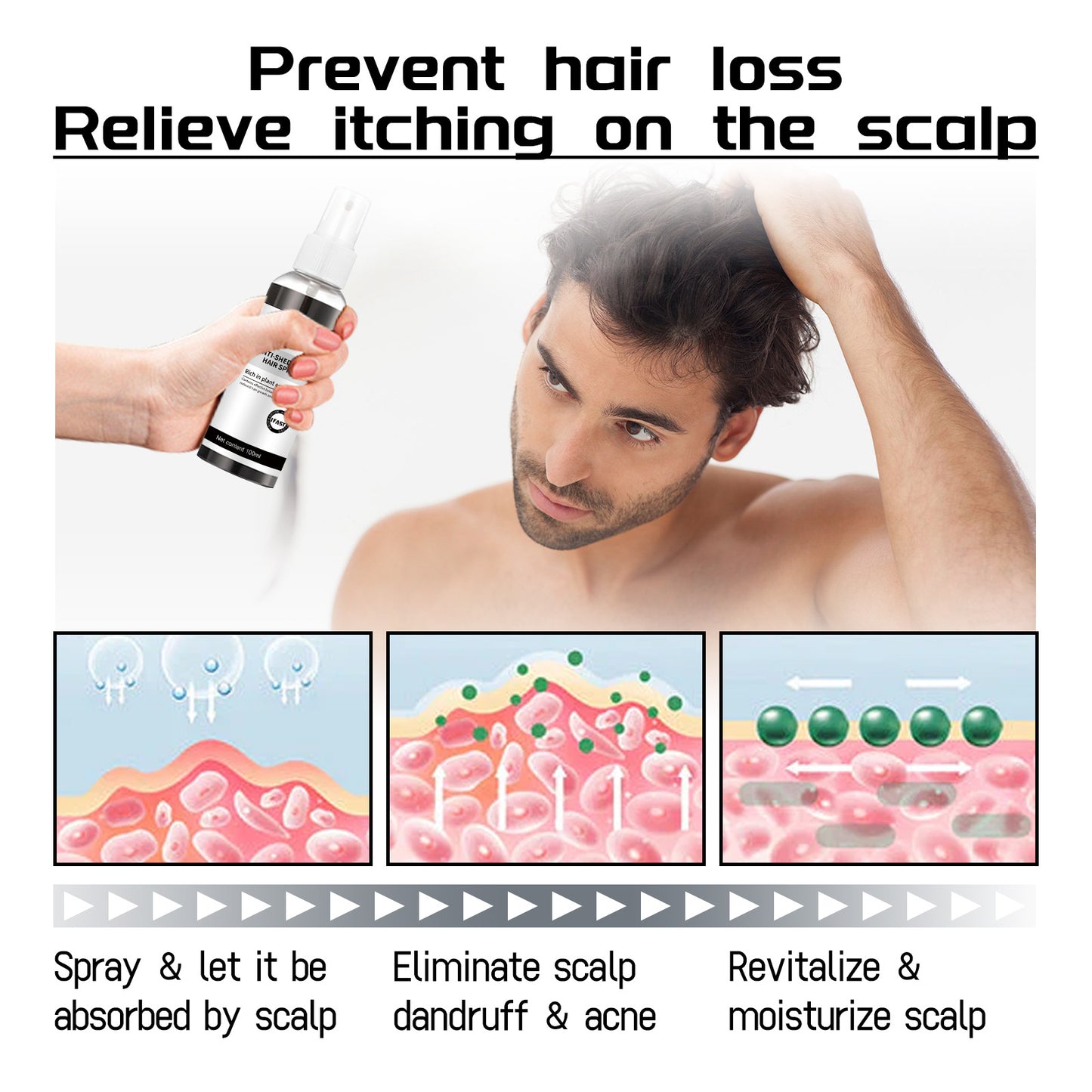 WEST & MONTH Anti-Hair Loss and Hair Strengthening Spray - 100ml