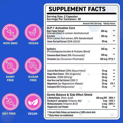 SLIM-1 Activate Achieve a Leaner Waistline with Natural GLP-1 Support